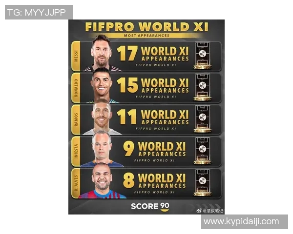 全球足球球星速度排名揭晓 谁是赛场上最快的闪电王